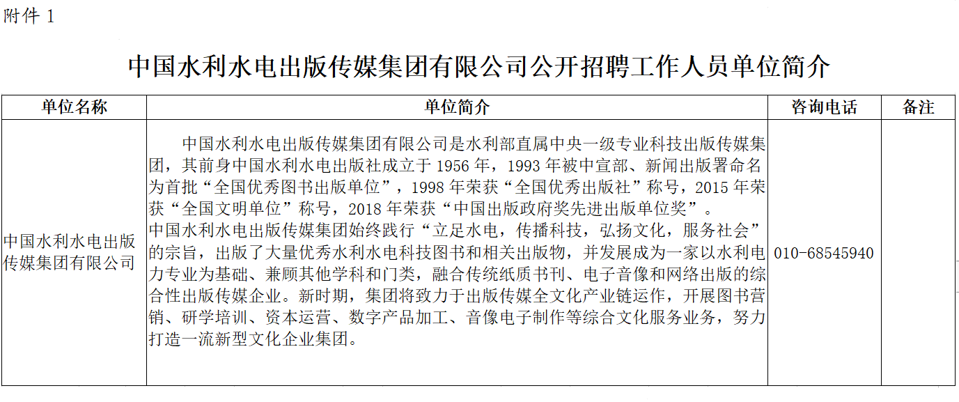 中國水利水電出版傳媒集團有限公司公開招聘工作人員單位簡介